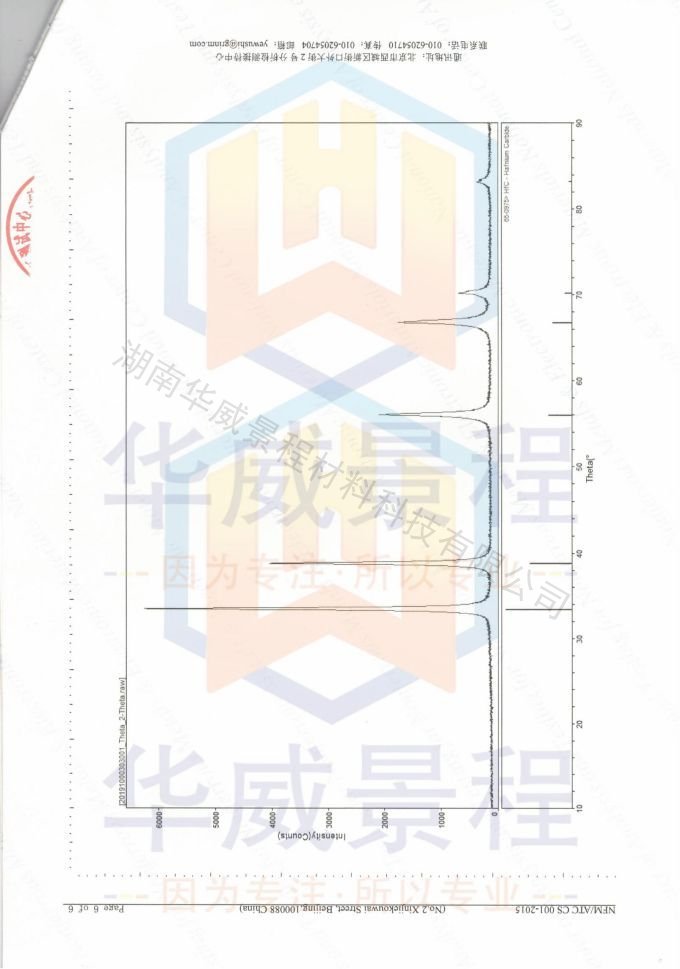 HfC(成分含量与粒度）2019.12.30国标（北京检验认证有限公司）国家有色金属及电子材料分析测试中心-1_05